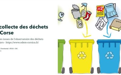 La collecte des déchets en corse – Données Odem.corsica