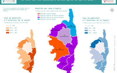 Carte du mois de Mai : Où vont les néo-bacheliers corses après le Bac en 2022?